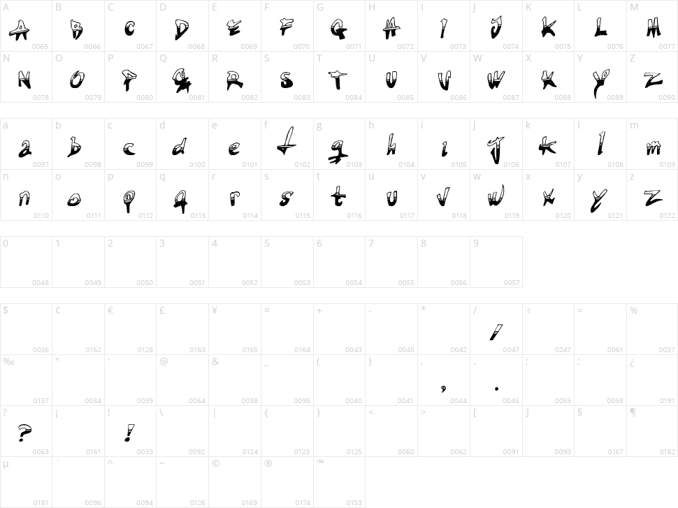 Tired Terrorist Character Map