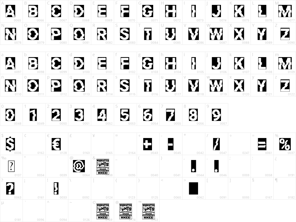 Titan Distorted Character Map