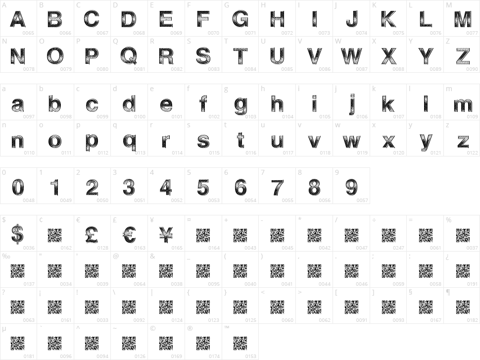 Title Solution Character Map