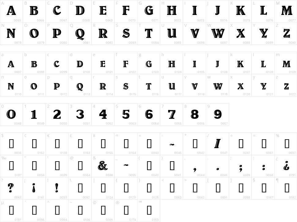Titulo Character Map