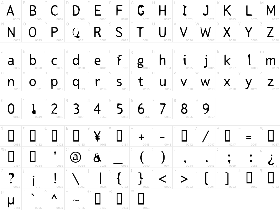 Tjackluder Character Map