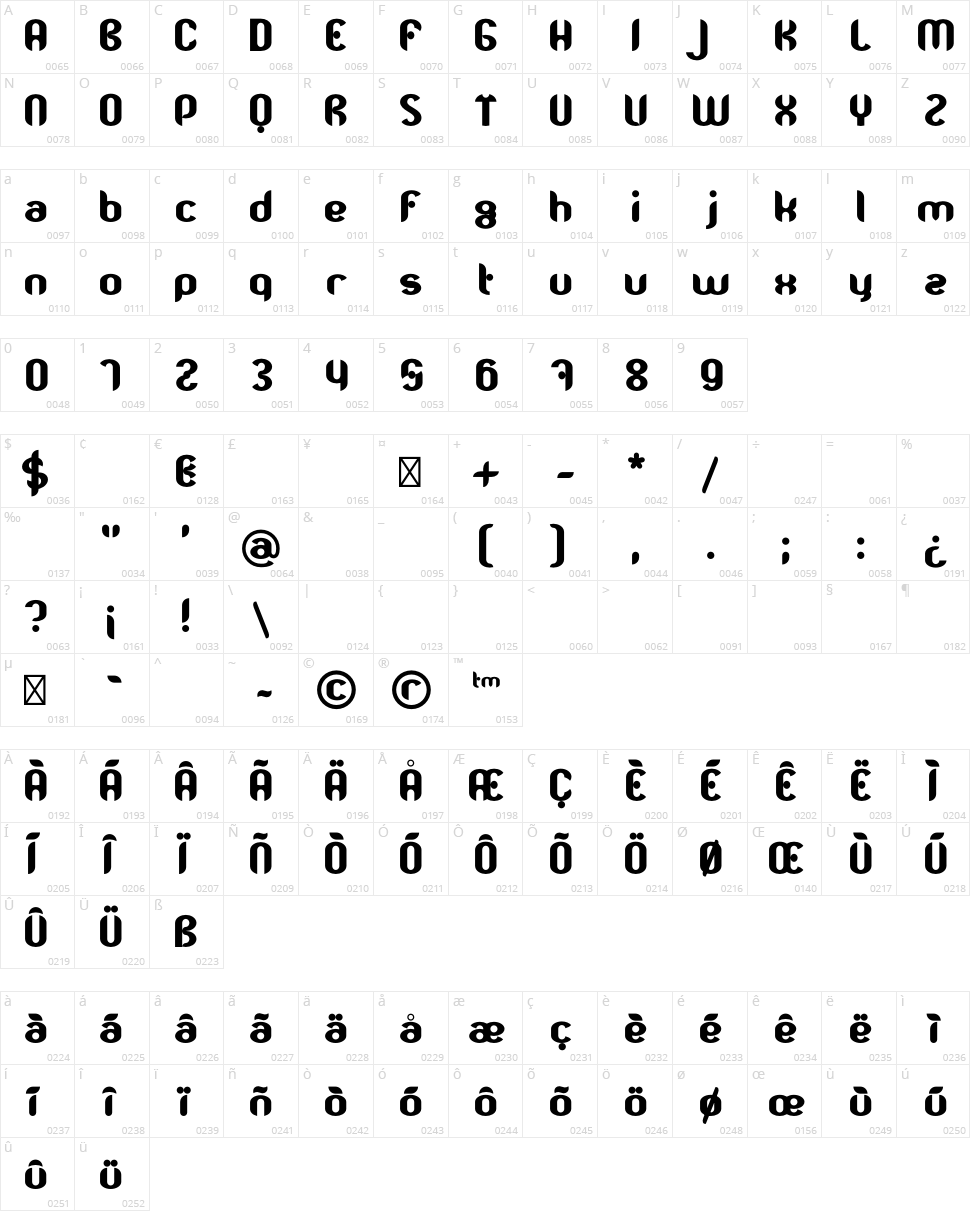 TJK Moost Character Map