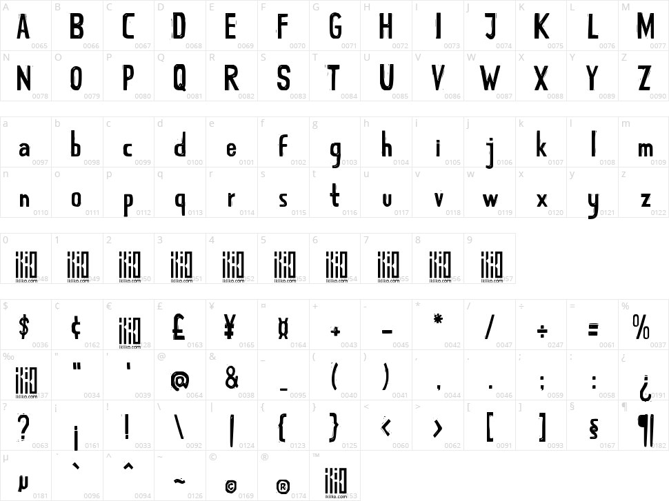 Tjoekil Kajoe Character Map
