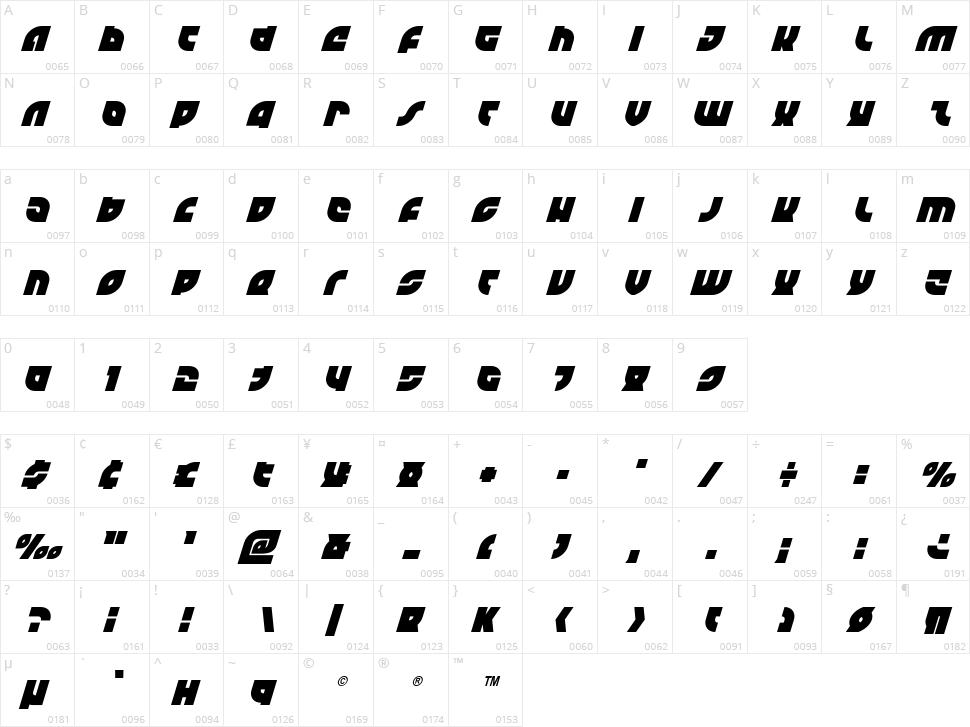 TK-421 Character Map