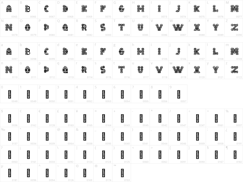 Tlalòc Character Map