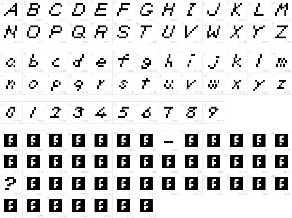 TLOZ Link's Awakening Character Map