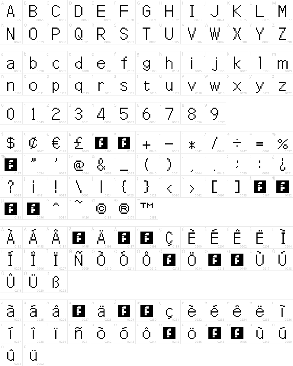 TLOZ Phantom Hourglass Character Map