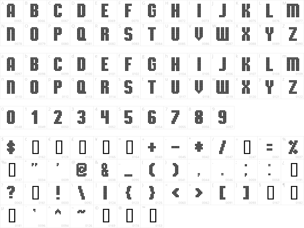 TMBG Severe Tire Damage Character Map