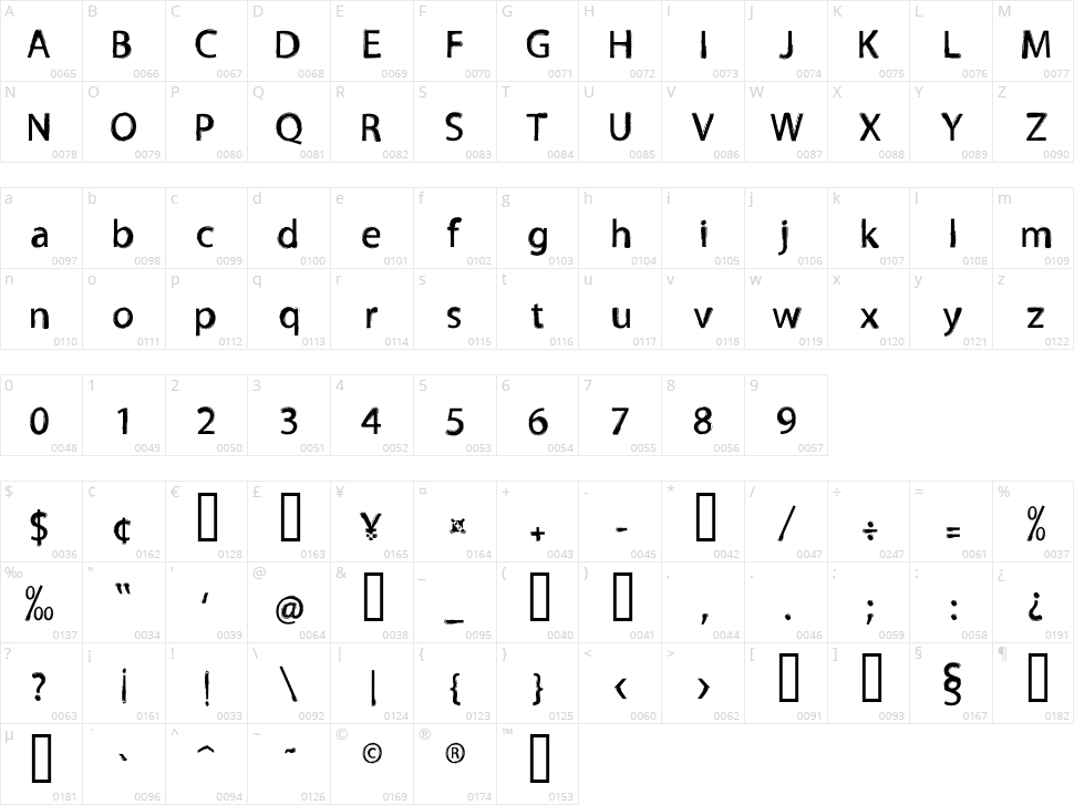 Tnewpro Character Map