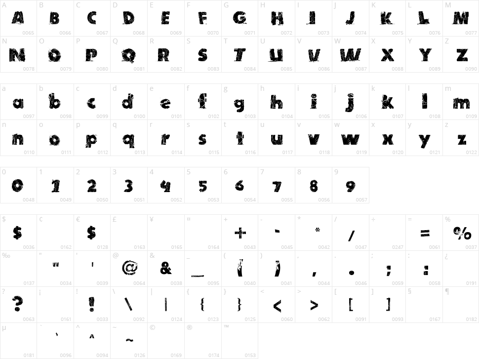 TNT X Plosion Character Map