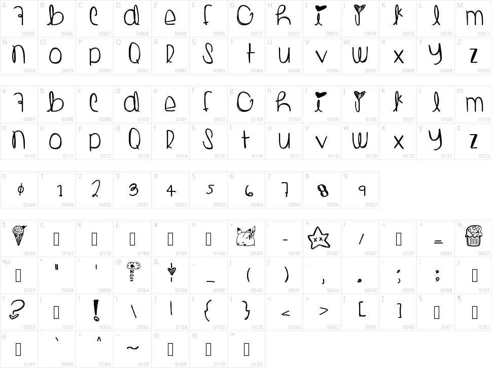 Toast Eggs Character Map