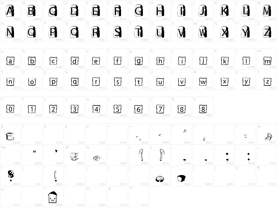 Toasty Character Map
