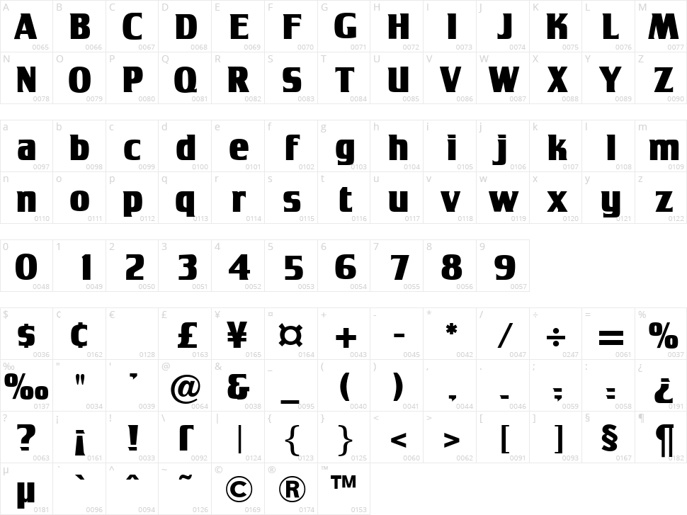Tobago Poster Character Map