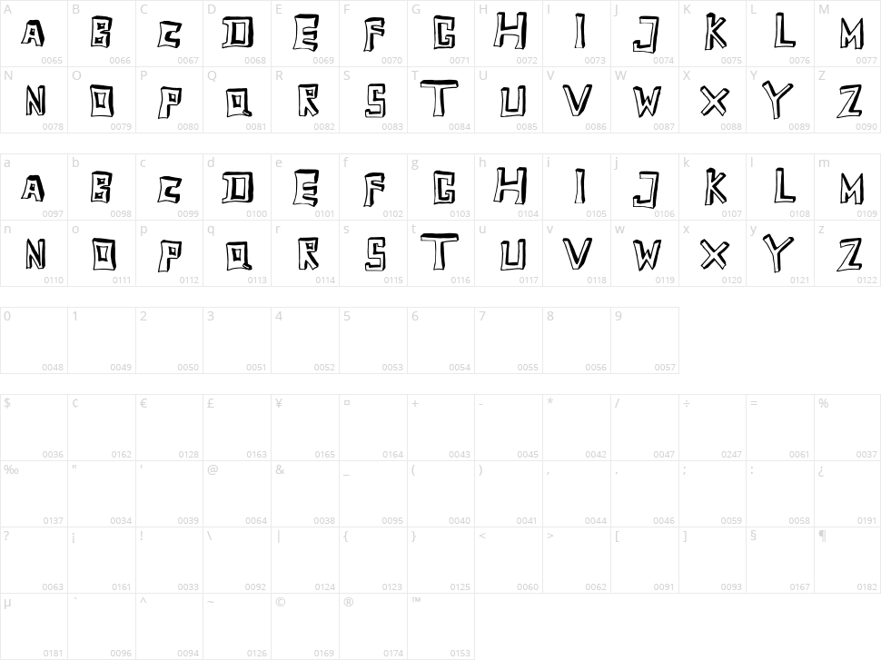 TobyFont Character Map