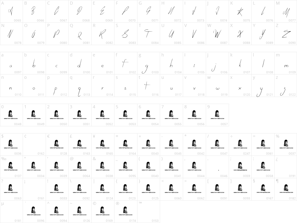 Today People Character Map