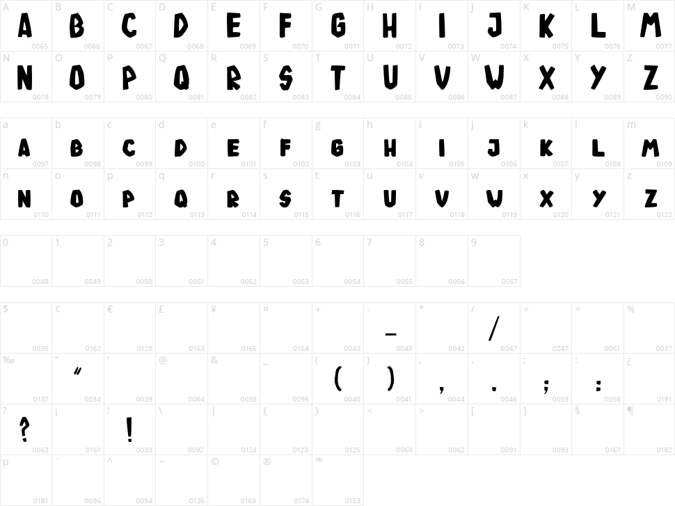 Tode Ja Oigus Character Map