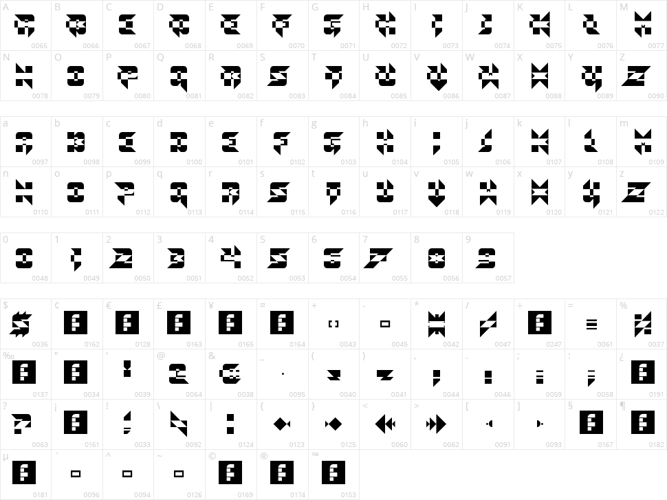 Toe the Line Character Map