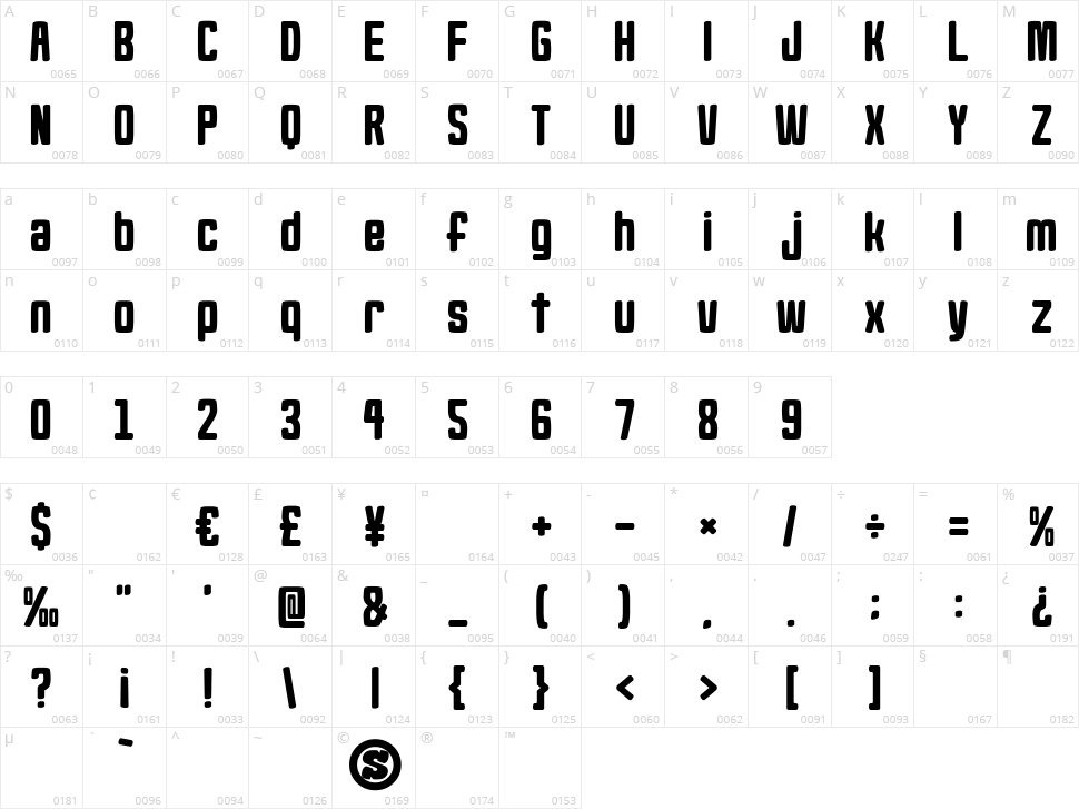 Tofo Steak Character Map