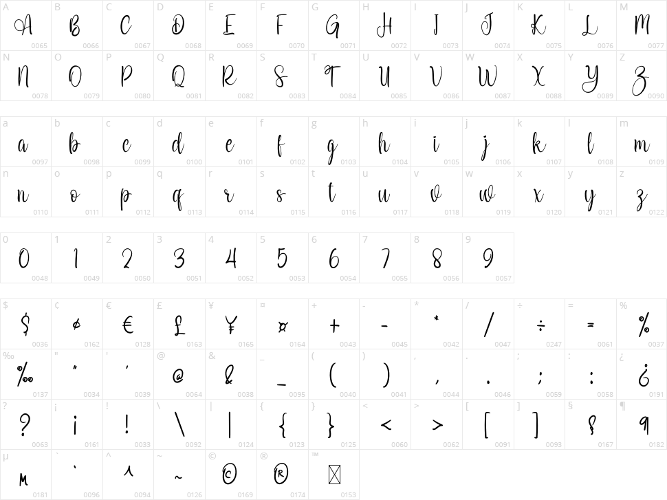 Together Character Map