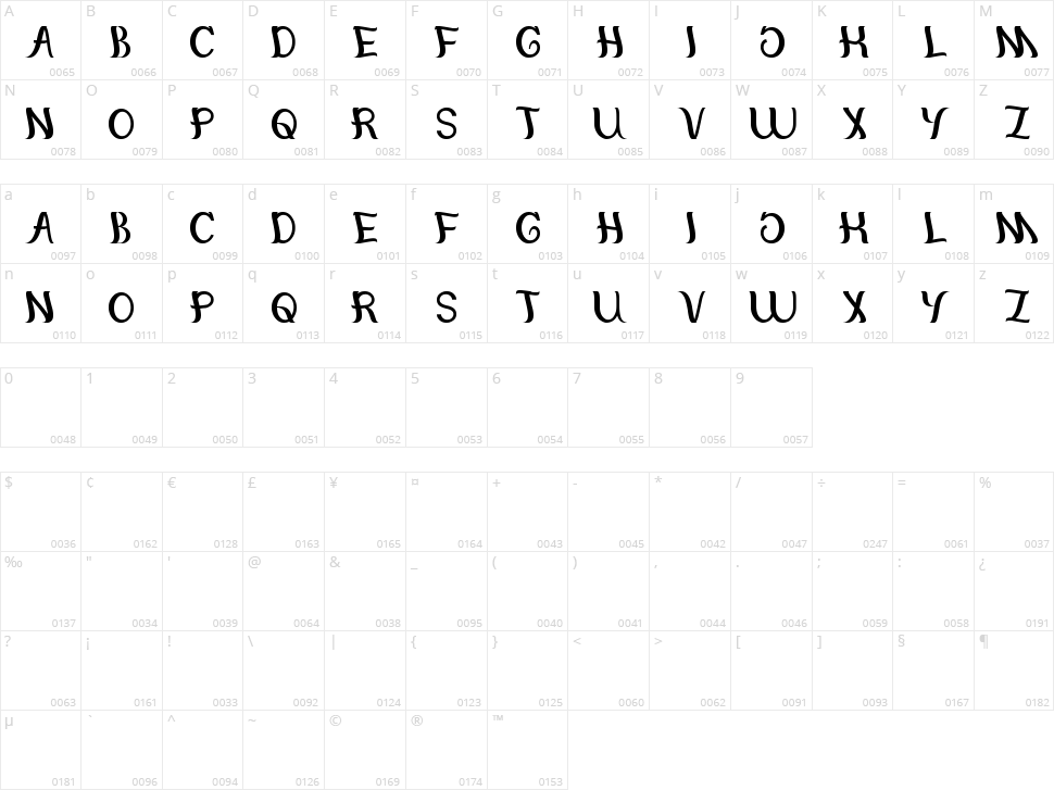 Together Character Map