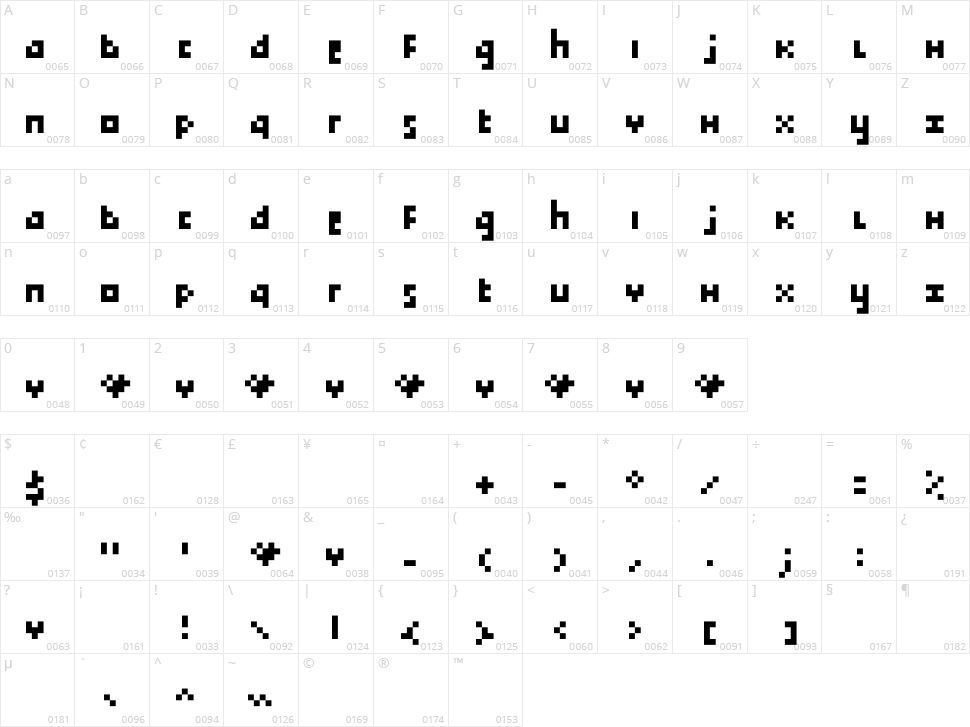 Tokayz Character Map