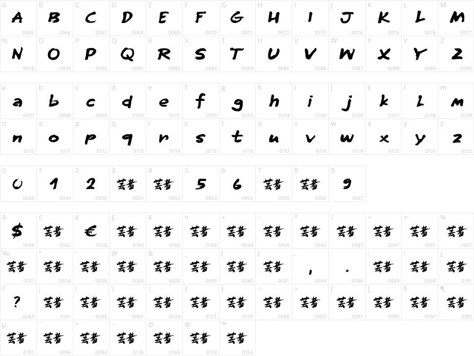 Tokyo Geisha Character Map