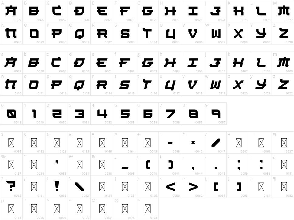 Tokyo Midnight Character Map