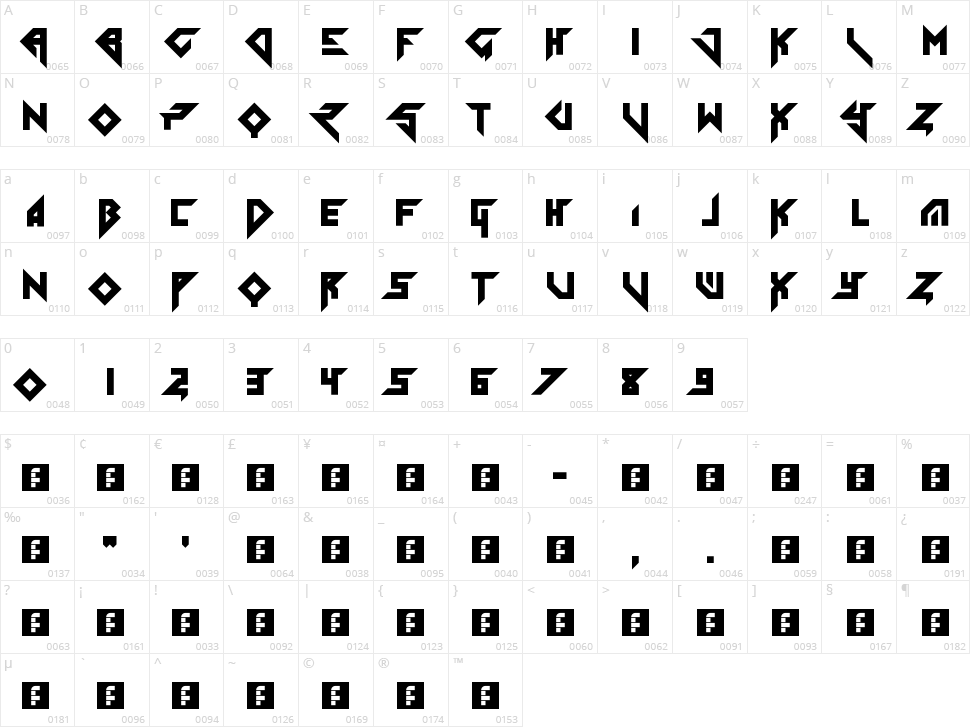 Tolerant Character Map