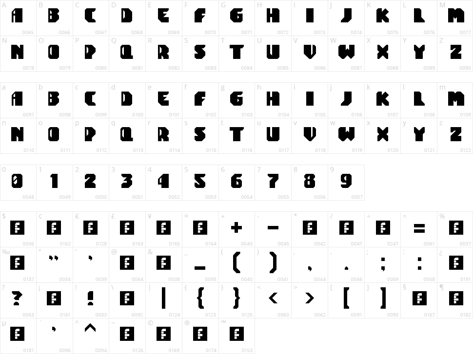 Tomatron Character Map