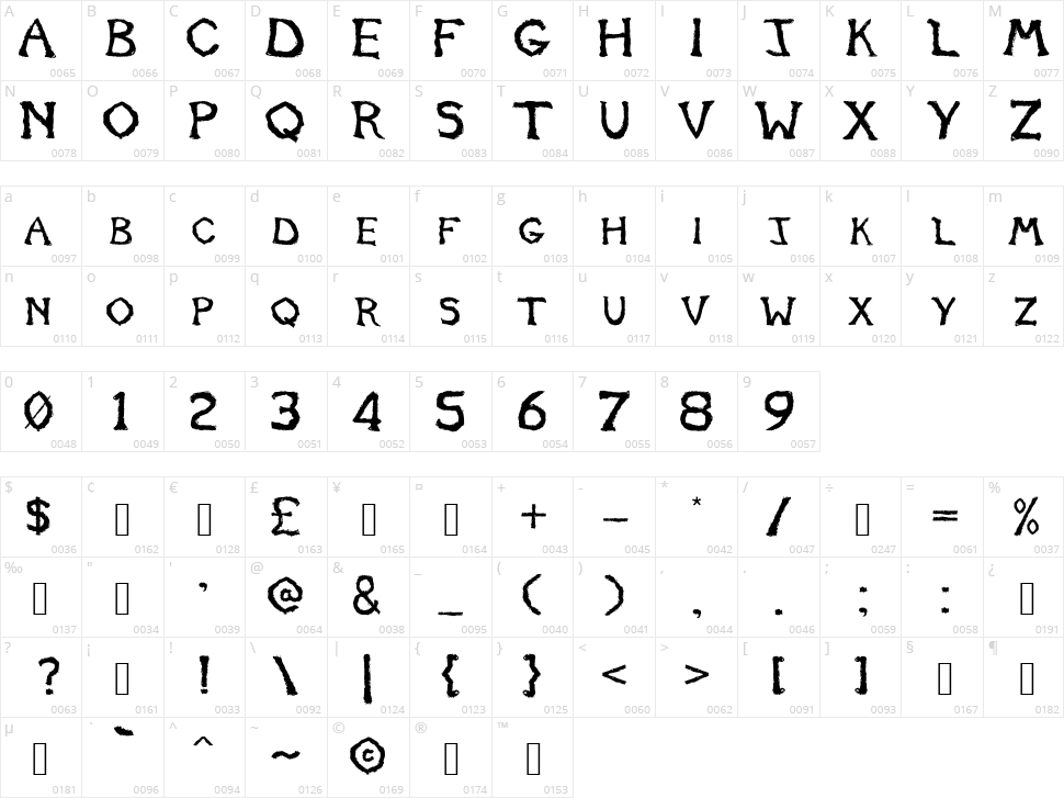 Tomb 2013 Character Map