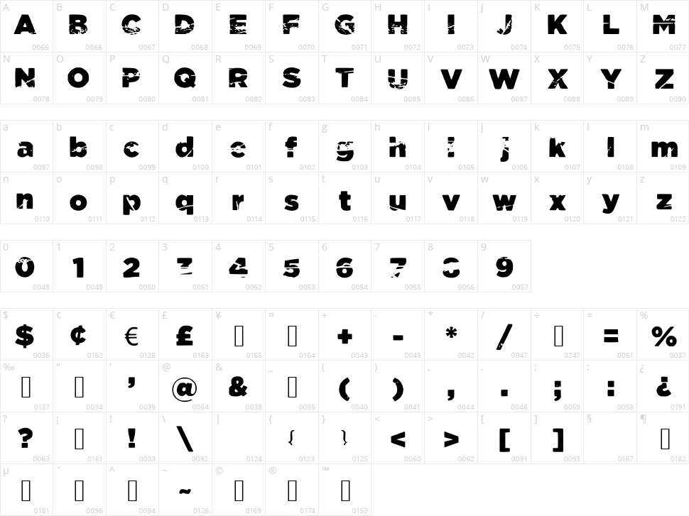 Tomb Raider Character Map