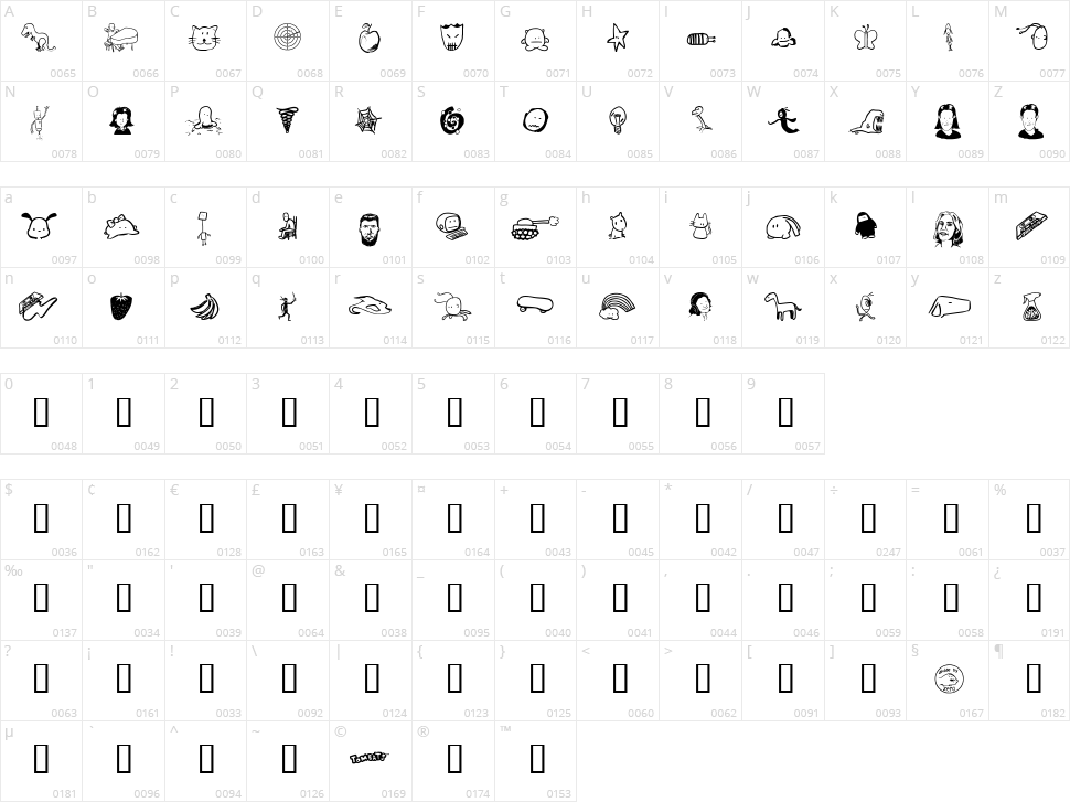 Tombats 7 Character Map