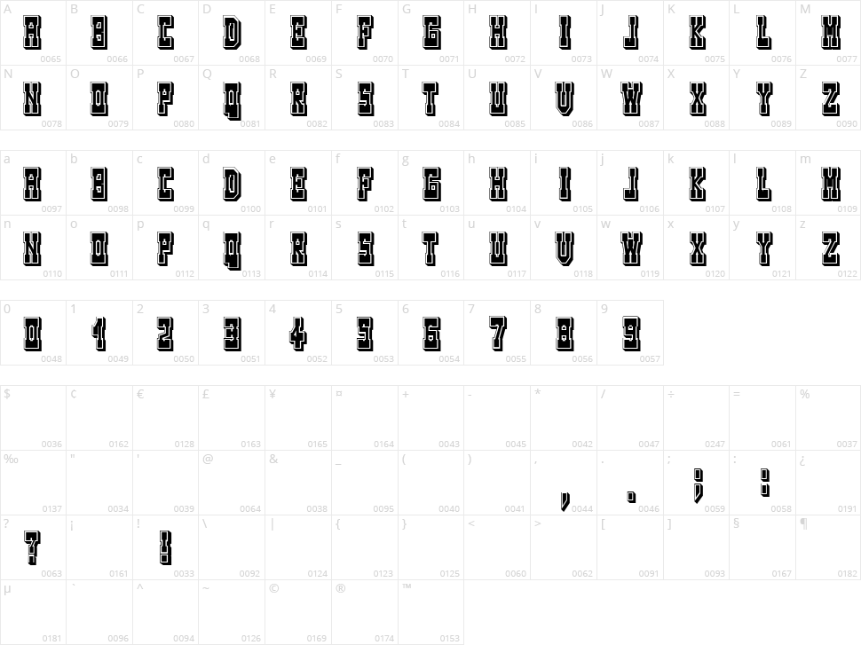 Tombola Character Map