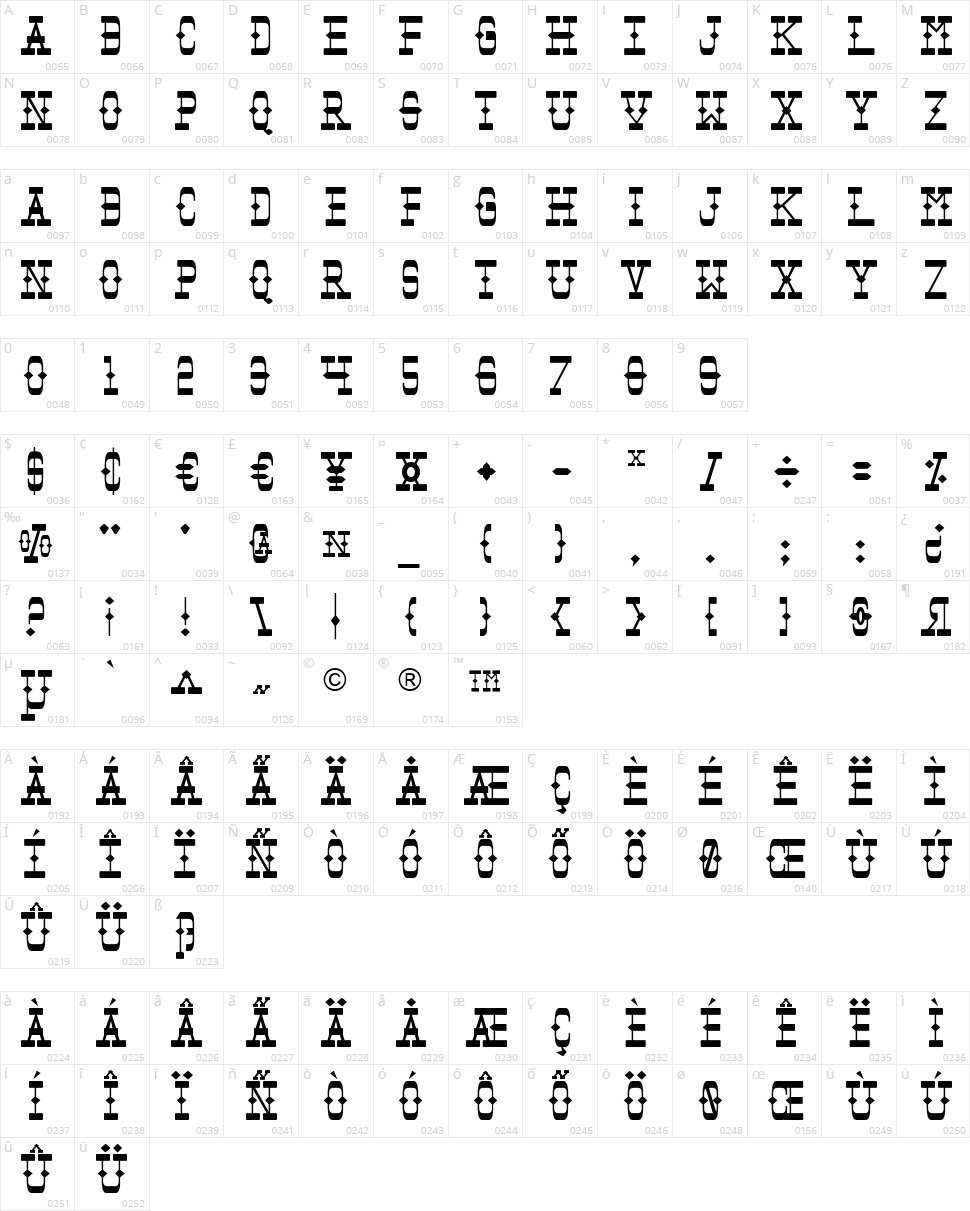 Tombstone Character Map