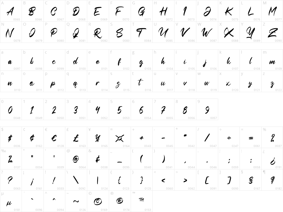 Tomihesta Character Map