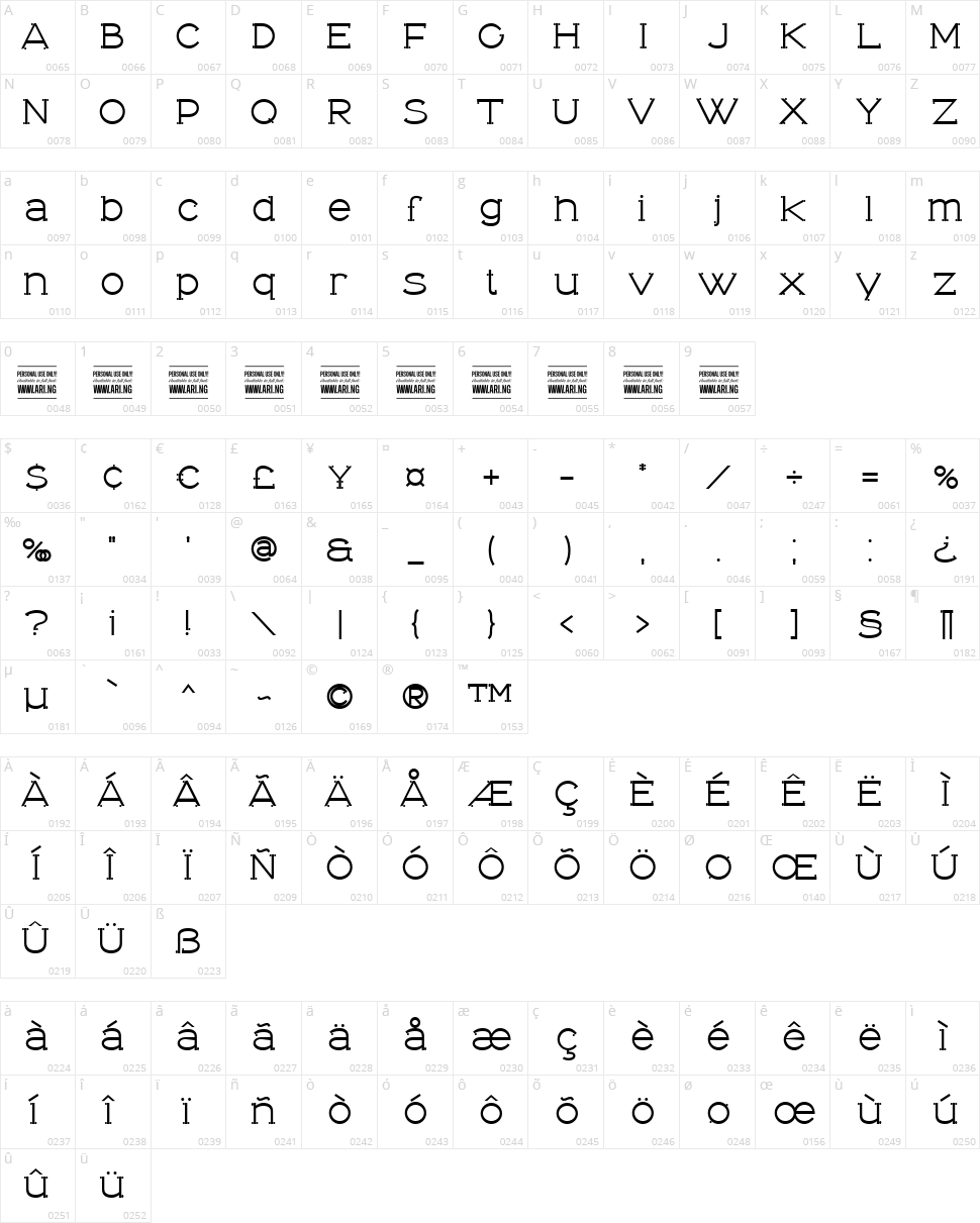 Tomino Character Map