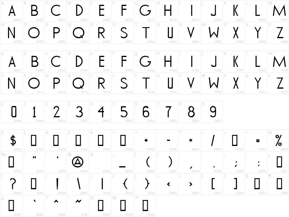 Tommy Hilfiger AF Character Map