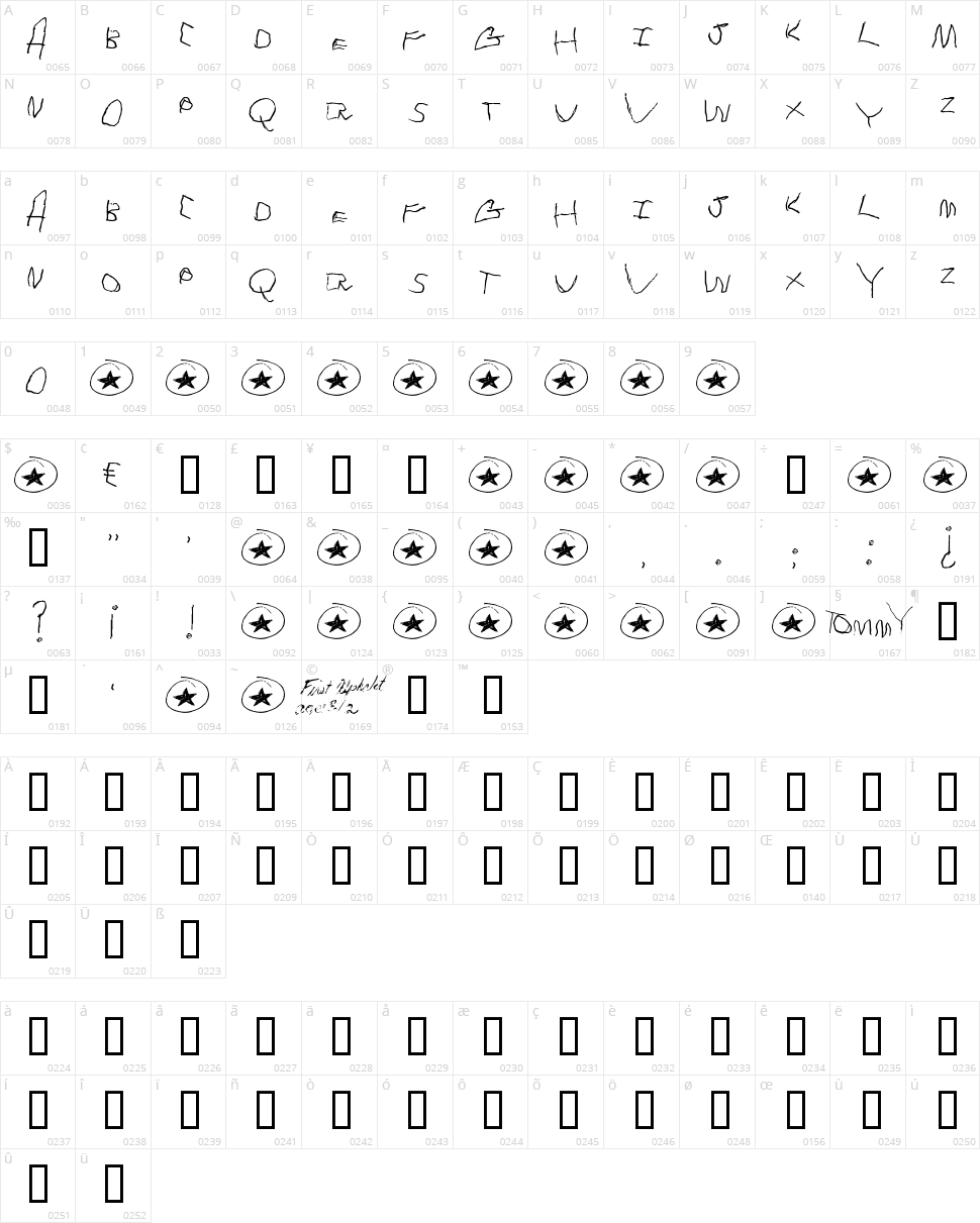 Tommy's first alphabet Character Map