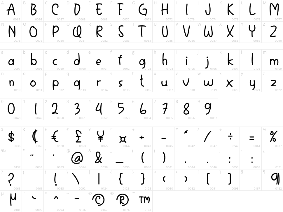 Tomodachy Character Map