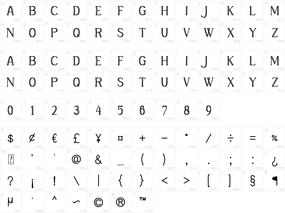 Tomorrow Character Map