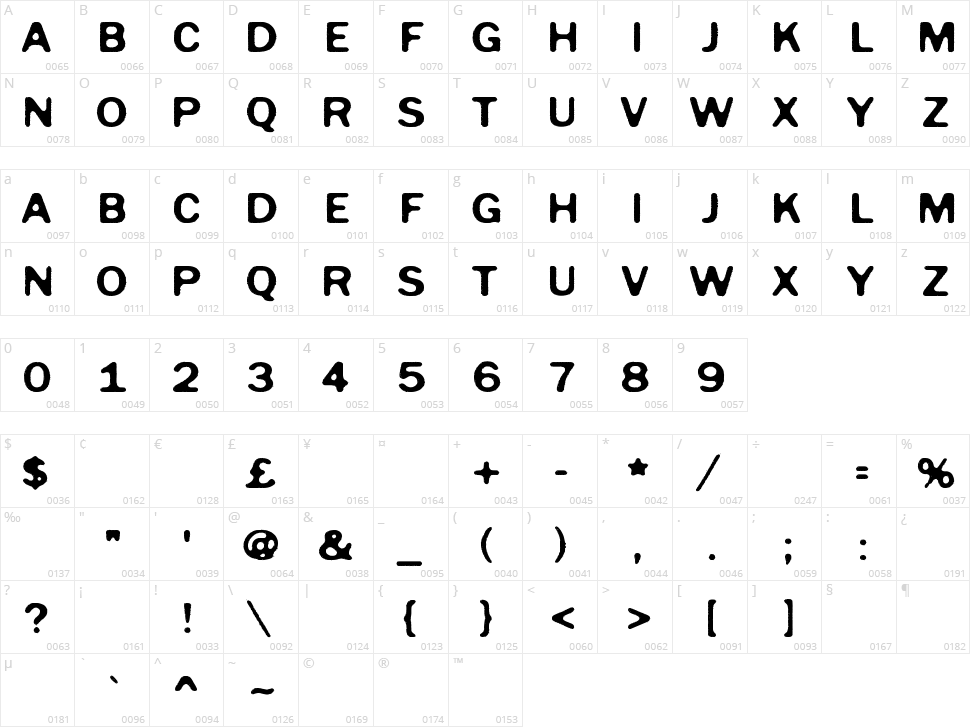 Tomorrow Comes Today Character Map