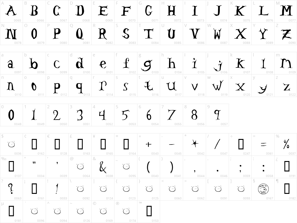Tom's Headache Character Map