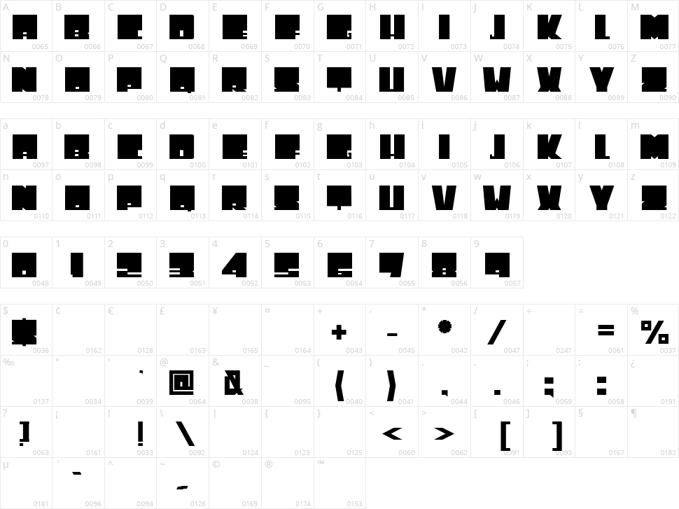 Tonelada Character Map