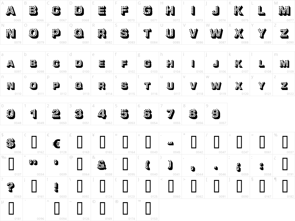 Tonight Character Map