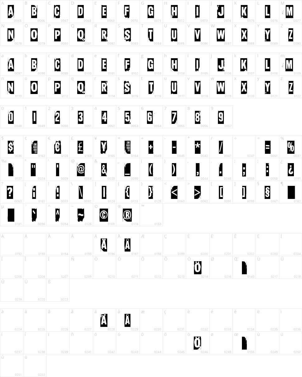 Too drunk to fuck Character Map