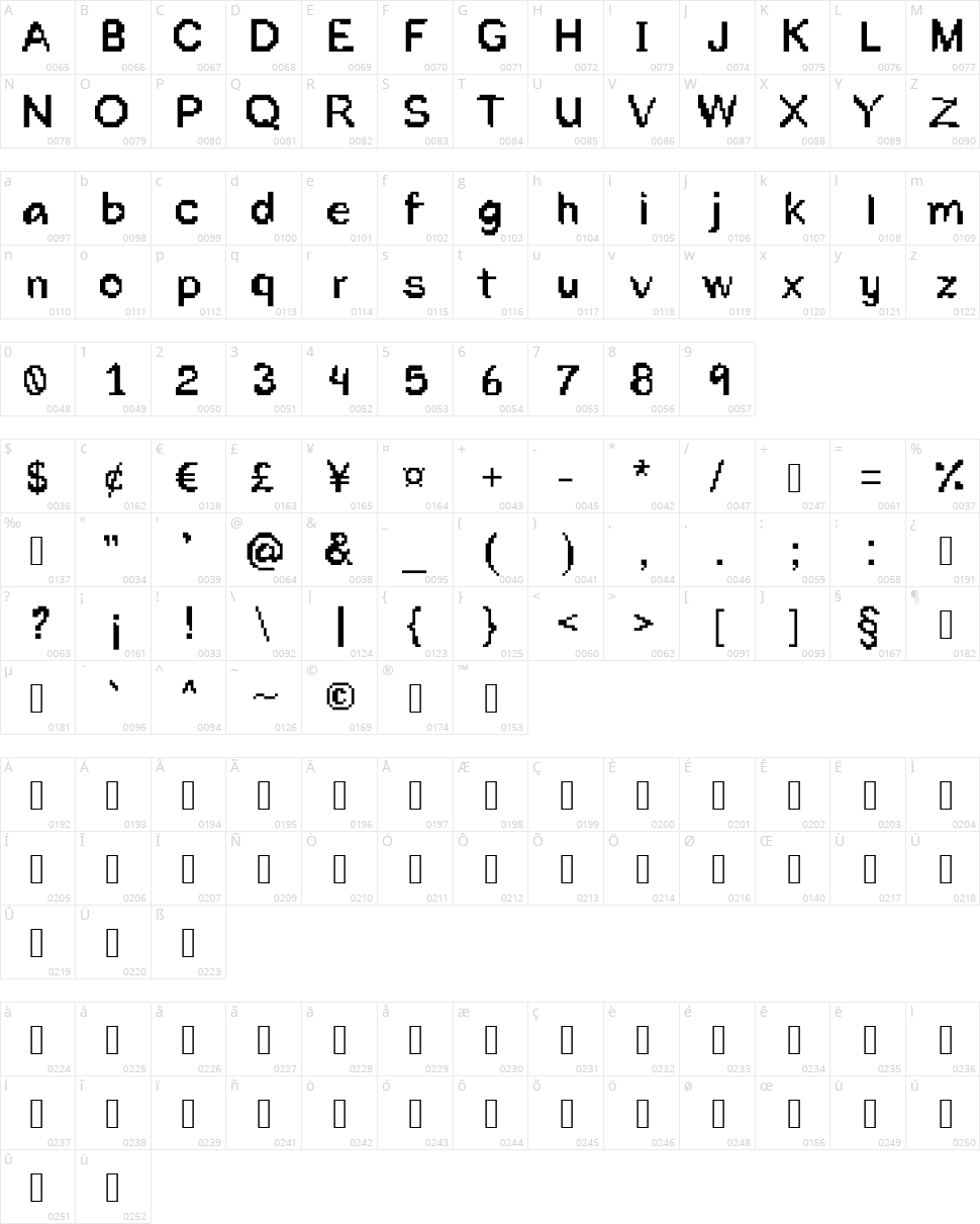 Too Much Ink Character Map
