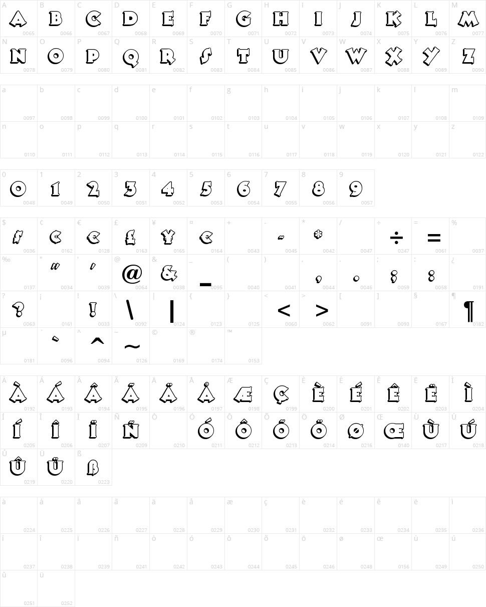 Tooney Noodle Character Map