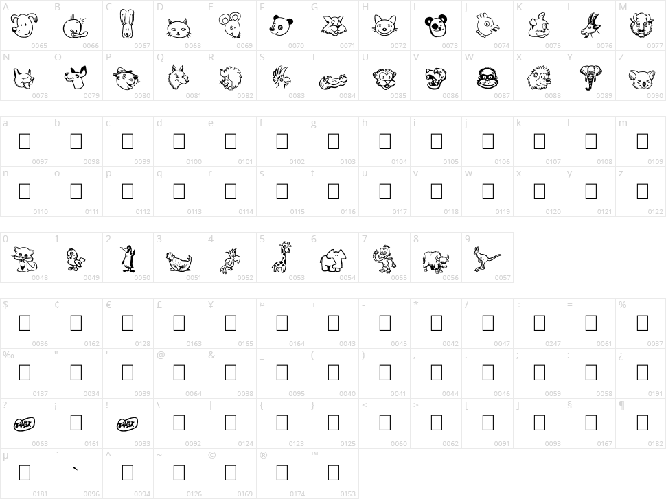 Toonimals Character Map
