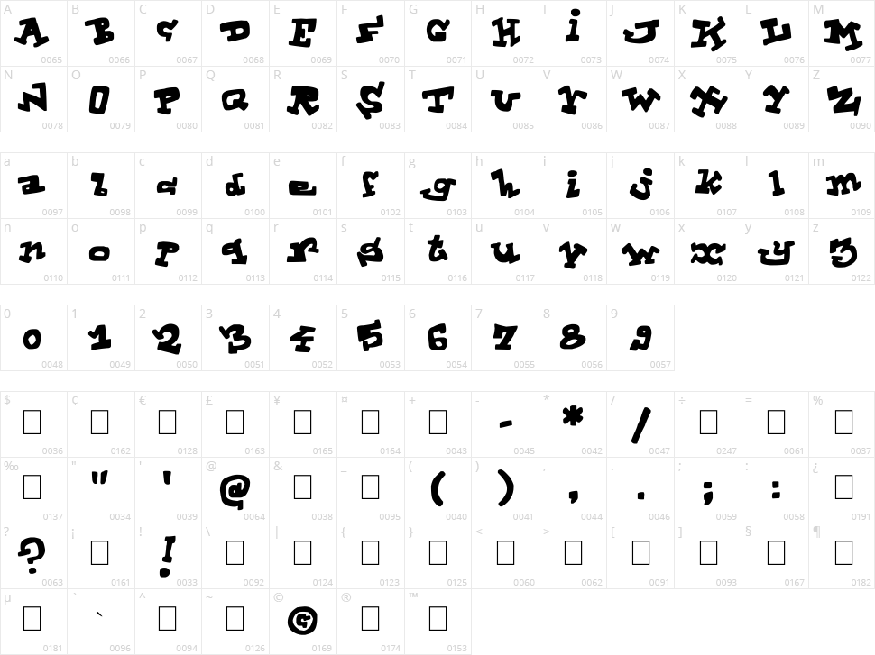 ToonLand Character Map