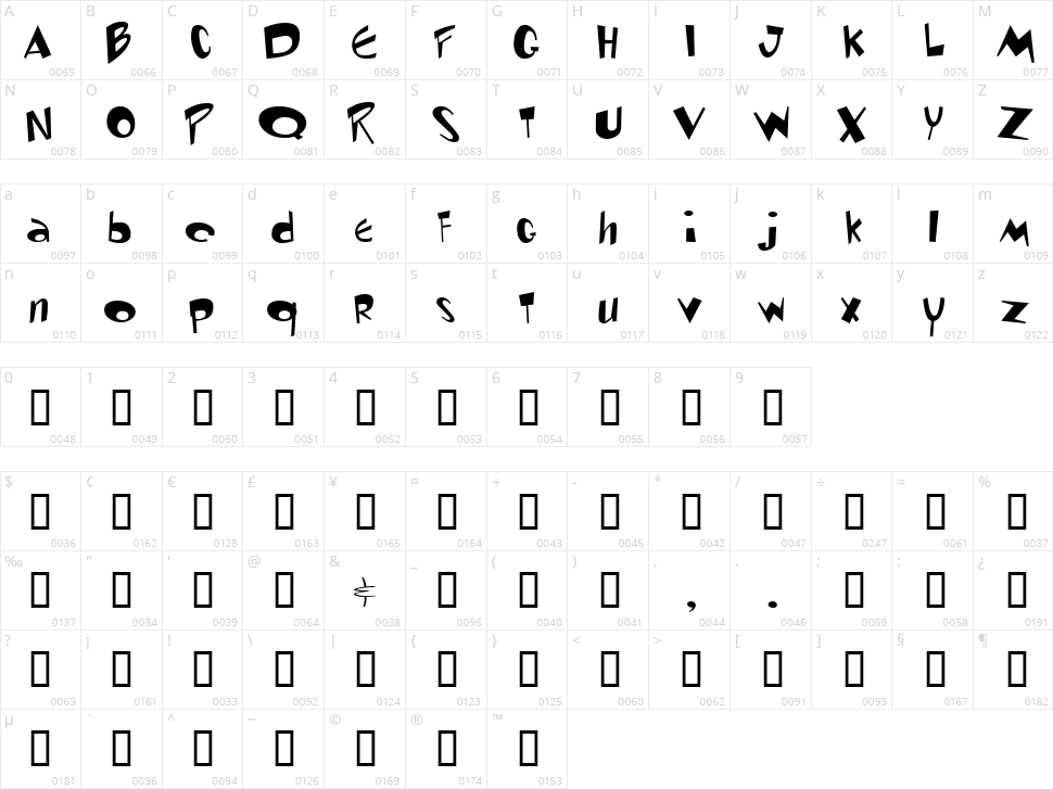 Toontime Character Map